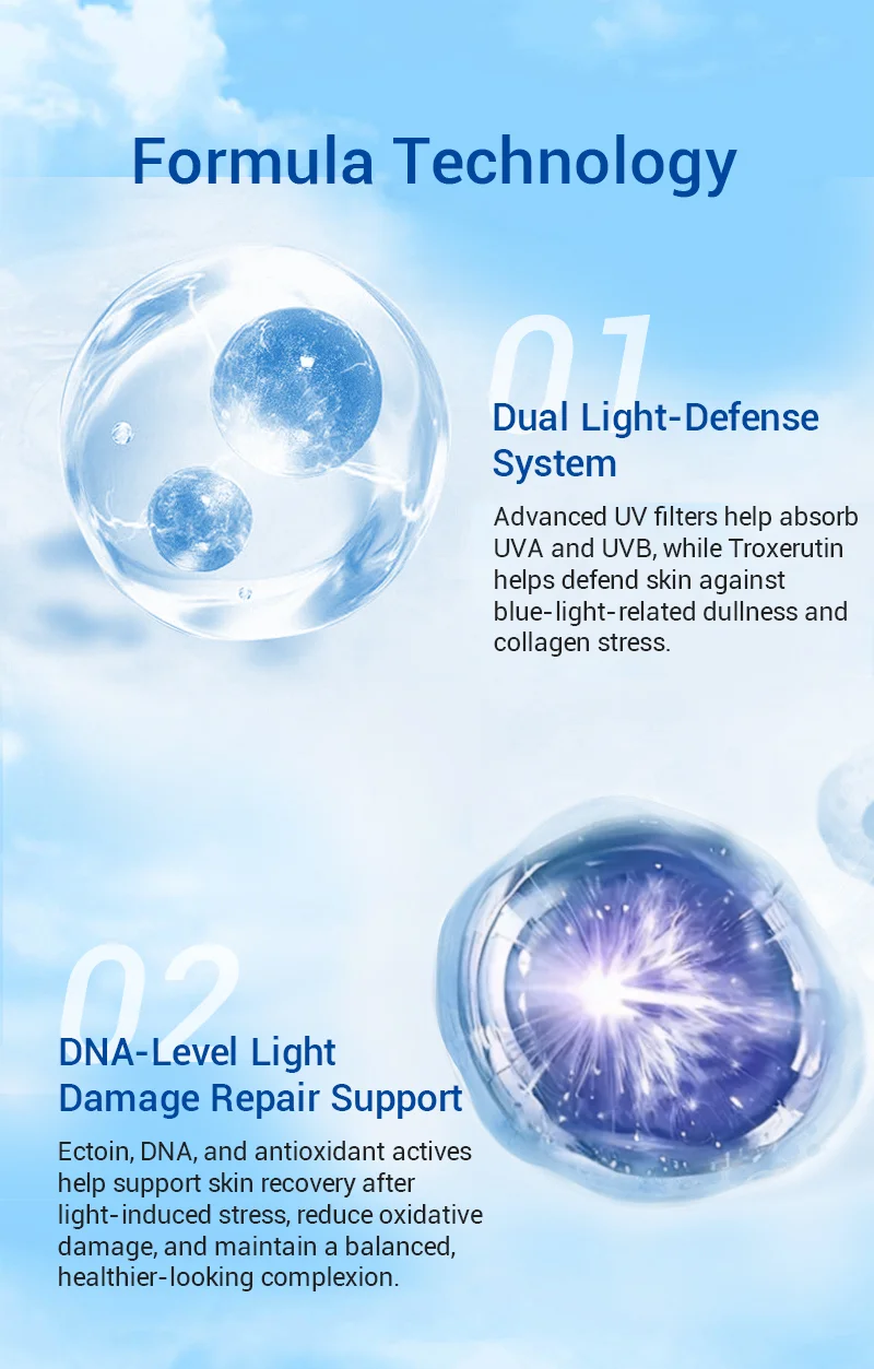 Infographic highlighting formula technology with dual light-defense system and DNA-level light repair support for skin benefits.